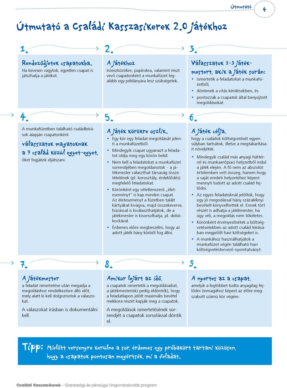 A munkafüzetben található családleírások alapján csapatonként válasszatok magatoknak a 7 család közül egyet-egyet, őket fogjátok eljátszani. A játék körökre oszlik.