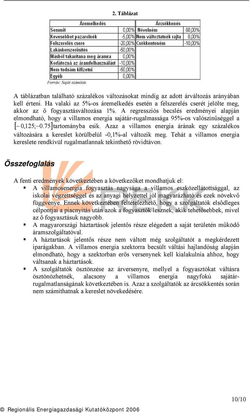 A regressziós becslés eredményei alapján elmondható, hogy a villamos energia sajátár-rugalmassága 95%-os valószínűséggel a [ 0,125; 0.75] tartományba esik.