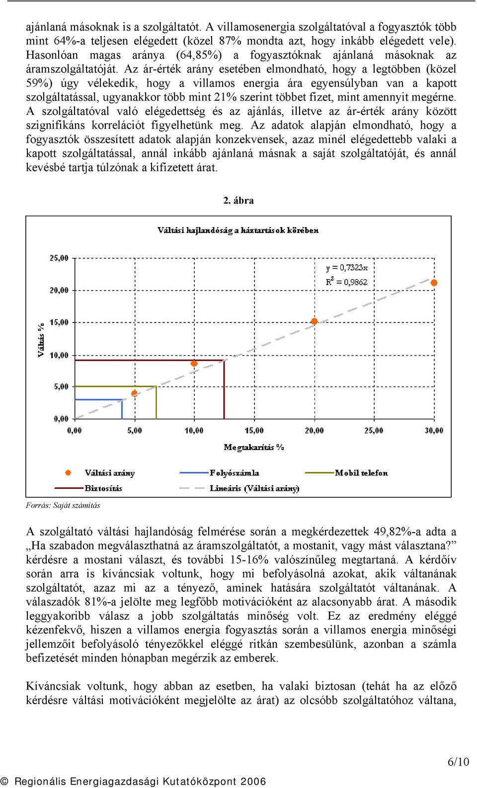 Az ár-érték arány esetében elmondható, hogy a legtöbben (közel 59%) úgy vélekedik, hogy a villamos energia ára egyensúlyban van a kapott szolgáltatással, ugyanakkor több mint 21% szerint többet