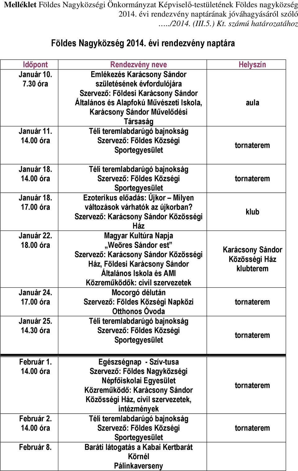 30 óra Emlékezés Karácsony Sándor születésének évfordulójára Általános és Alapfokú Művészeti, Karácsony Sándor Művelődési Január 11. Társaság Január 18. Január 18. 17.00 óra Január 22. Január 24. 17.00 óra Január 25.