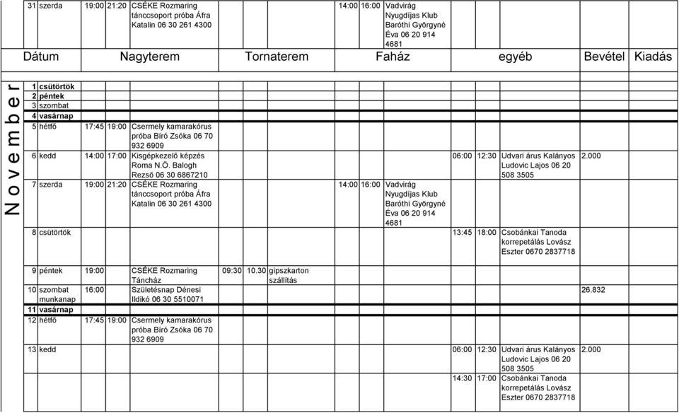Balogh Rezső 06 30 6867210 7 szerda 19:00 21:20 CSÉKE Rozmaring 06:00 12:30 Udvari árus Kalányos 8 csütörtök 13:45 18:00 Csobánkai Tanoda 9 péntek 19:00