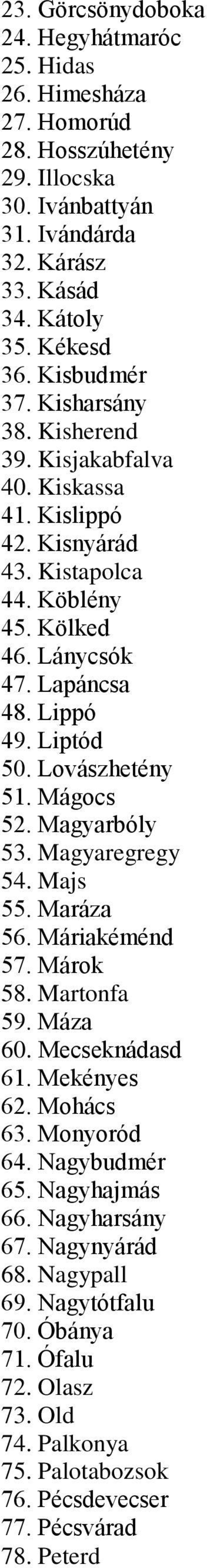 Lovászhetény 51. Mágocs 52. Magyarbóly 53. Magyaregregy 54. Majs 55. Maráza 56. Máriakéménd 57. Márok 58. Martonfa 59. Máza 60. Mecseknádasd 61. Mekényes 62. Mohács 63. Monyoród 64.