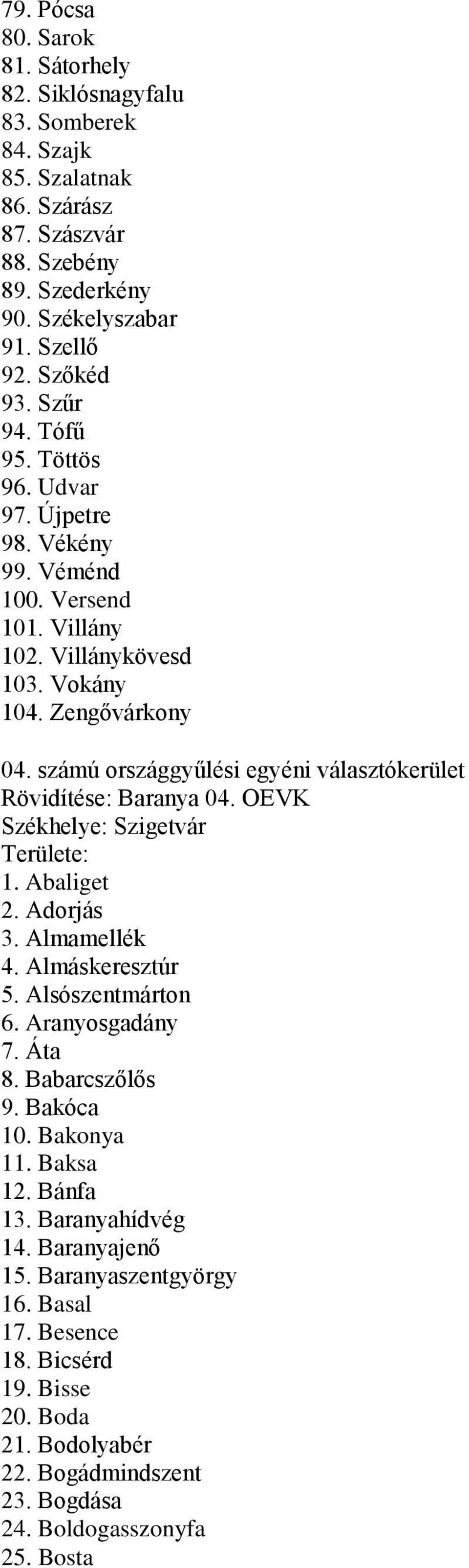 számú országgyűlési egyéni választókerület Rövidítése: Baranya 04. OEVK Székhelye: Szigetvár 1. Abaliget 2. Adorjás 3. Almamellék 4. Almáskeresztúr 5. Alsószentmárton 6. Aranyosgadány 7.