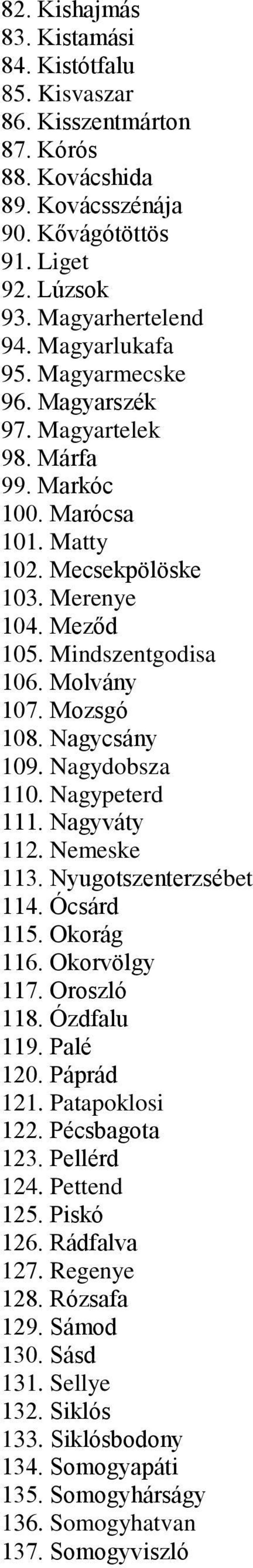 Nagydobsza 110. Nagypeterd 111. Nagyváty 112. Nemeske 113. Nyugotszenterzsébet 114. Ócsárd 115. Okorág 116. Okorvölgy 117. Oroszló 118. Ózdfalu 119. Palé 120. Páprád 121. Patapoklosi 122.