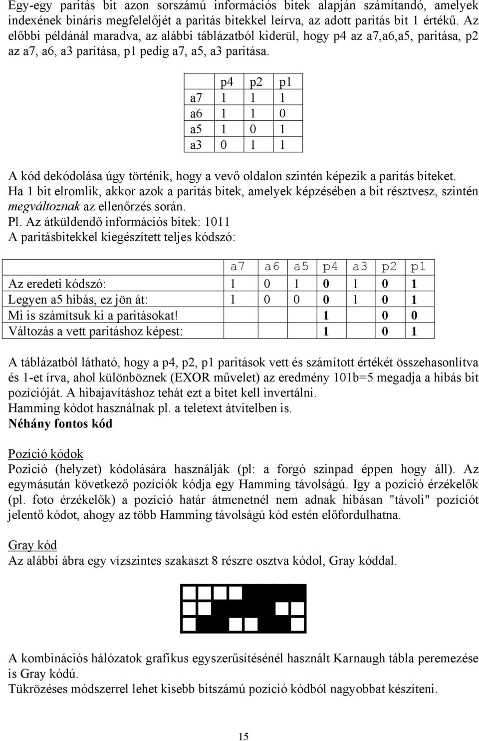 p4 p2 p1 a7 1 1 1 a6 1 1 0 a5 1 a3 1 A kód dekódolása úgy történik, hogy a vevő oldalon szintén képezik a paritás biteket.