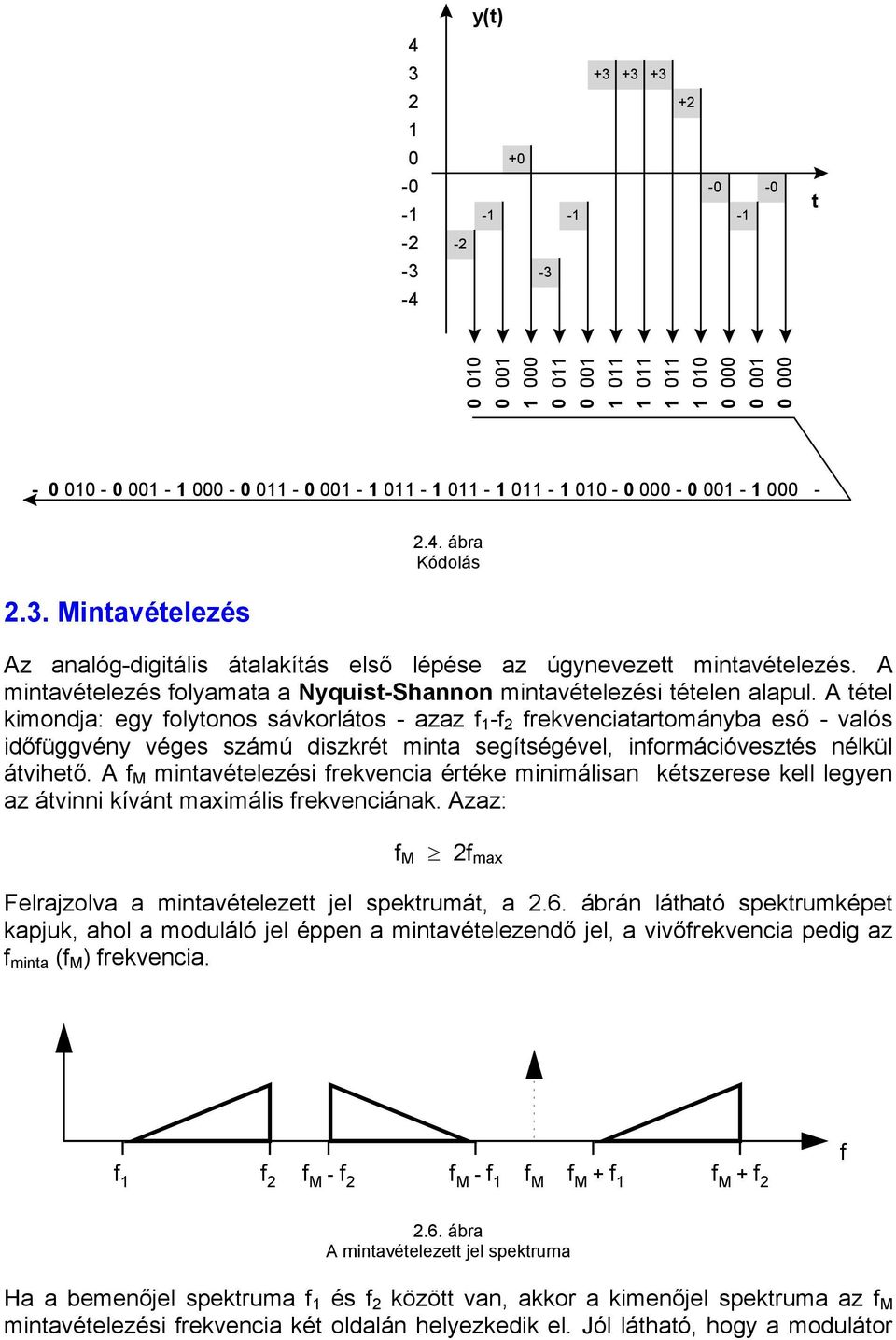 A tétel kimondja: egy folytonos sávkorlátos - azaz f 1 -f 2 frekvenciatartományba eső - valós időfüggvény véges számú diszkrét minta segítségével, információvesztés nélkül átvihető.