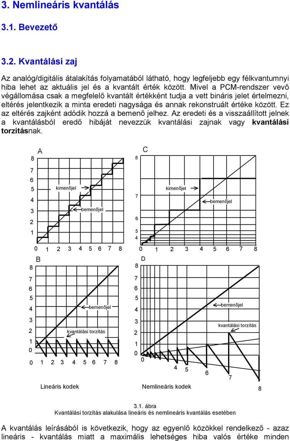 Ez az eltérés zajként adódik hozzá a bemenő jelhez. Az eredeti és a visszaállított jelnek a kvantálásból eredő hibáját nevezzük kvantálási zajnak vagy kvantálási torzításnak.