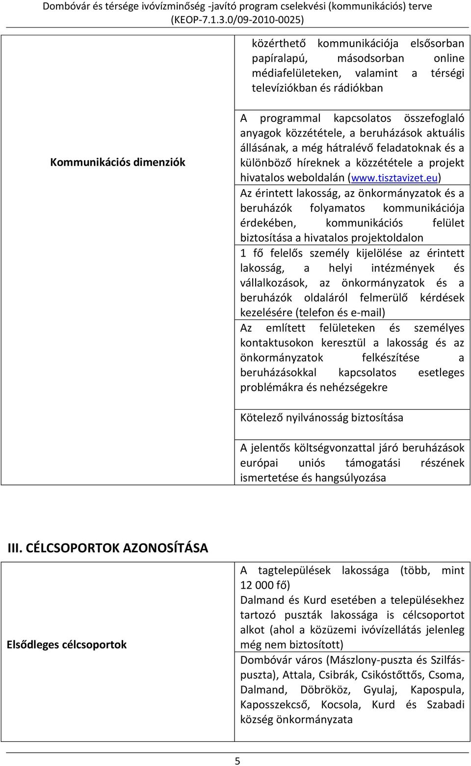 eu) Az érintett lakosság, az önkormányzatok és a beruházók folyamatos kommunikációja érdekében, kommunikációs felület biztosítása a hivatalos projektoldalon 1 fő felelős személy kijelölése az