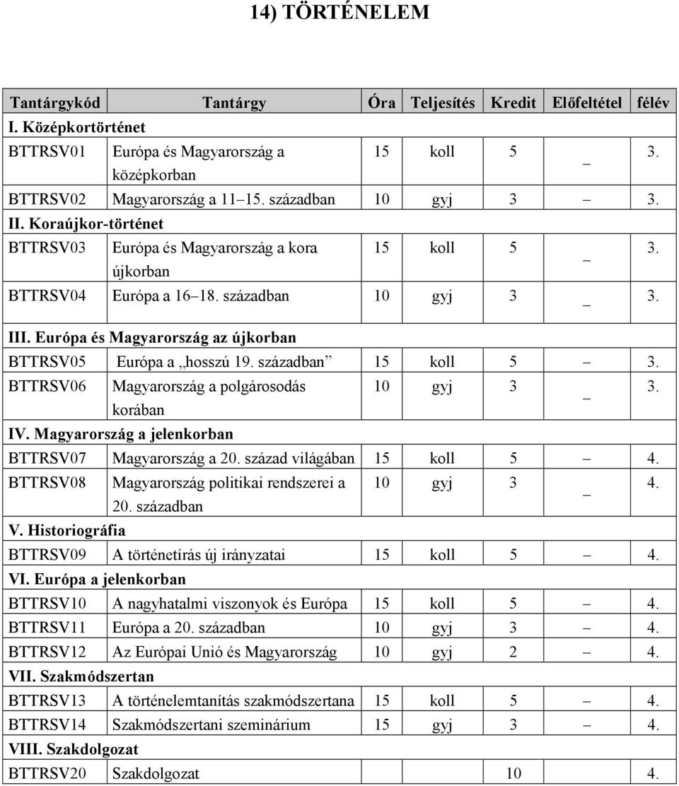 Európa és Magyarország az újkorban BTTRSV05 Európa a hosszú 19. században 15 koll 5 3. BTTRSV06 Magyarország a polgárosodás 10 gyj 3 3. korában IV.