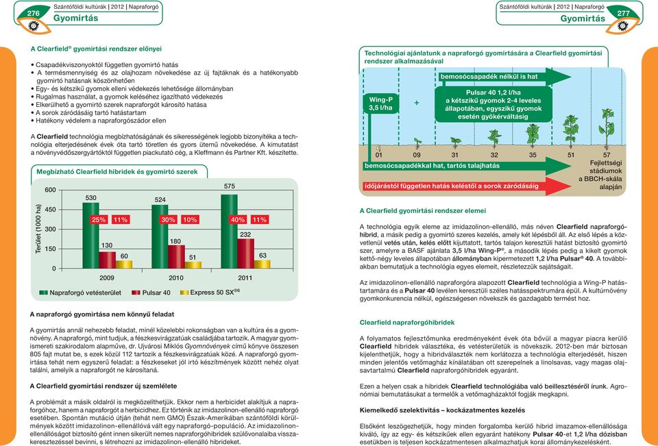 sorok záródásáig tartó hatástartam Hatékony védelem a napraforgószádor ellen A Clearfield technológia megbízhatóságának és sikerességének legjobb bizonyítéka a technológia elterjedésének évek óta