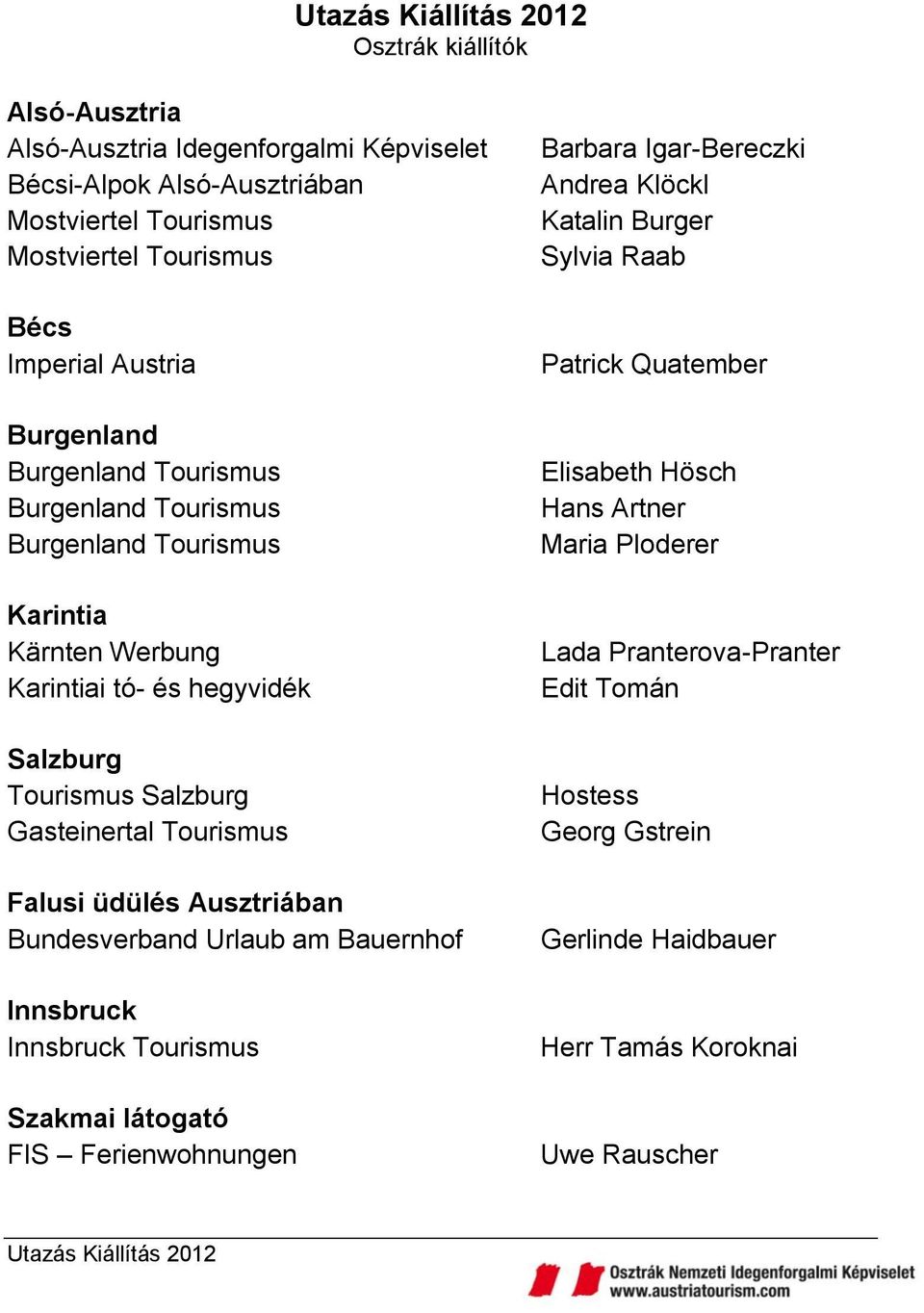 Tourismus Falusi üdülés Ausztriában Bundesverband Urlaub am Bauernhof Innsbruck Innsbruck Tourismus Szakmai látogató FIS Ferienwohnungen Barbara Igar-Bereczki Andrea Klöckl