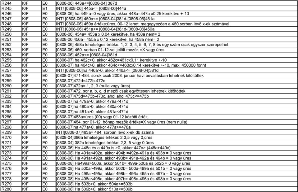 [0808-06] 451a<= [0808-04]381d-[0808-06]450a R250 K/F E0 [0808-06] 454a= 453a x 0.04 kerekítve, ha 458a nem= 2 R251 K/F E0 [0808-06 456a= 455a x 0.