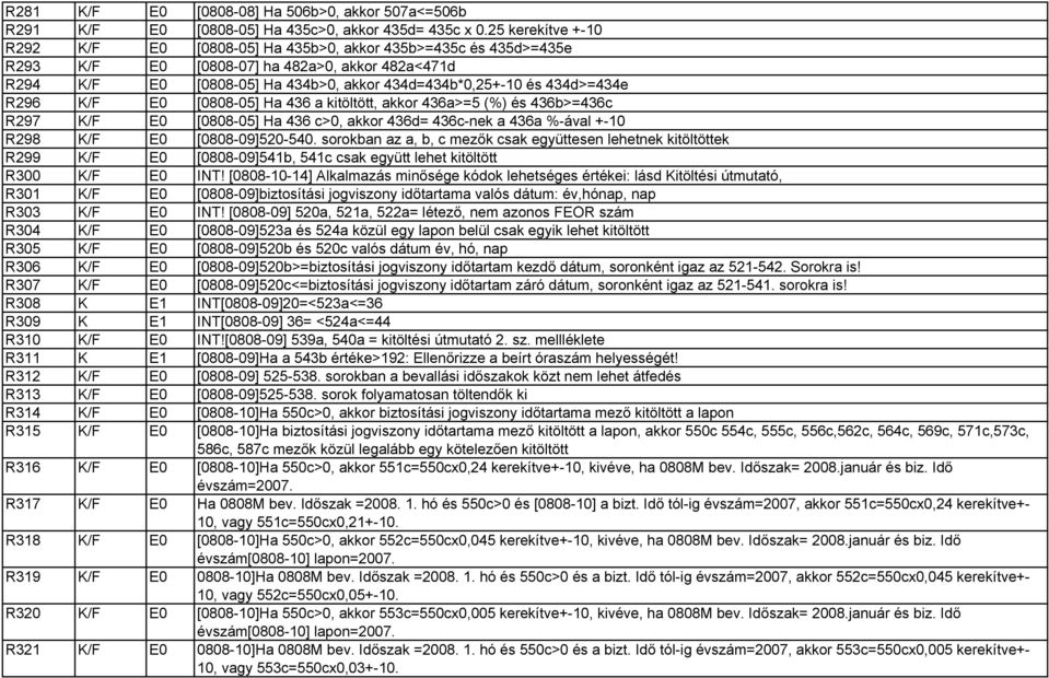 434d>=434e R296 K/F E0 [0808-05] Ha 436 a kitöltött, akkor 436a>=5 (%) és 436b>=436c R297 K/F E0 [0808-05] Ha 436 c>0, akkor 436d= 436c-nek a 436a %-ával +-10 R298 K/F E0 [0808-09]520-540.