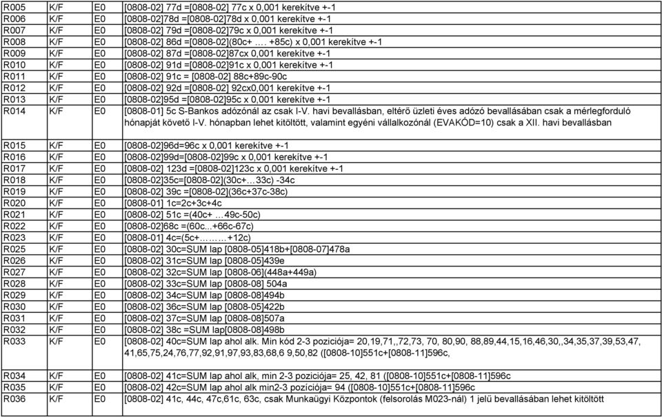 +85c) x 0,001 kerekítve +-1 R009 K/F E0 [0808-02] 87d =[0808-02]87cx 0,001 kerekítve +-1 R010 K/F E0 [0808-02] 91d =[0808-02]91c x 0,001 kerekítve +-1 R011 K/F E0 [0808-02] 91c = [0808-02]