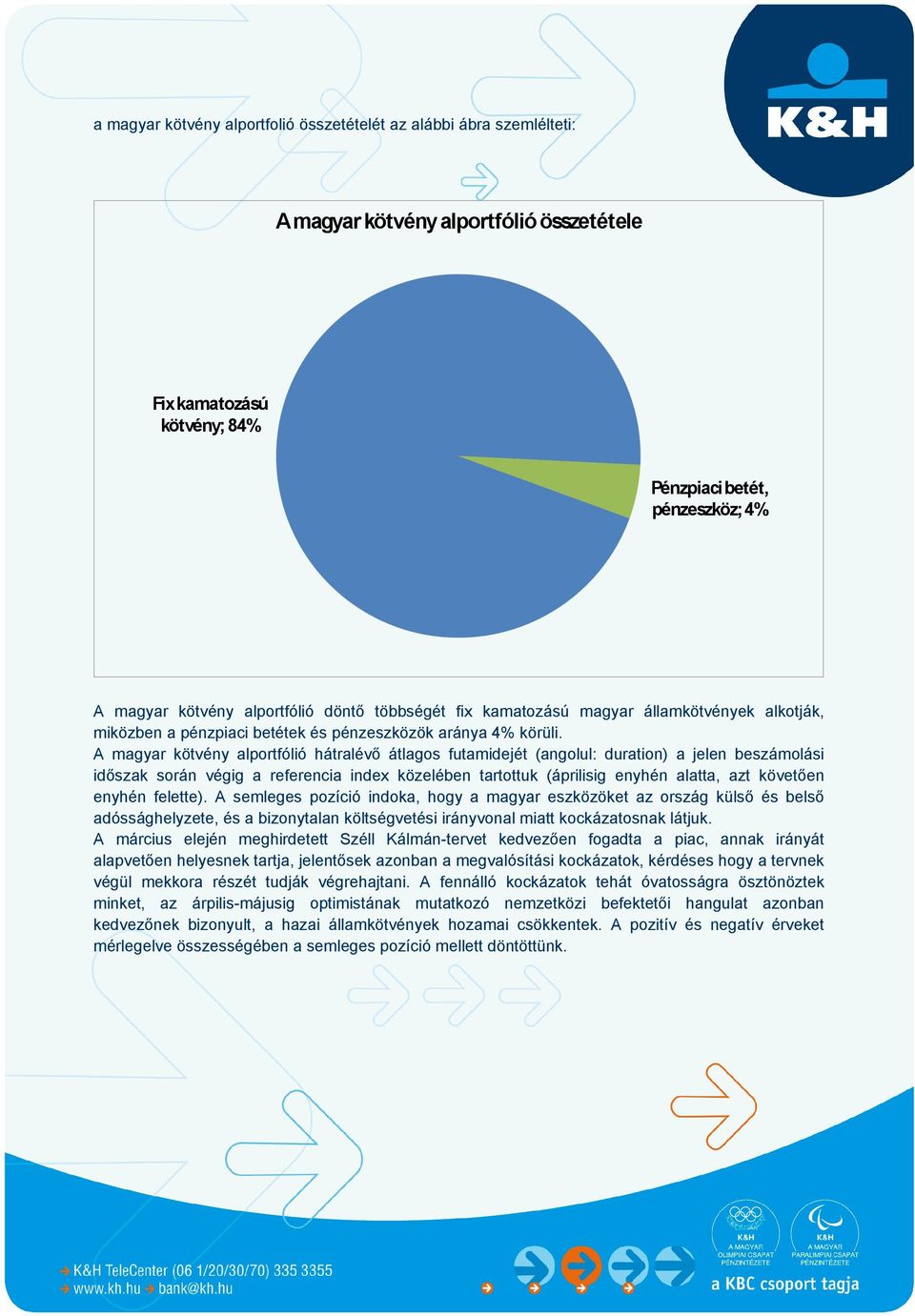 A magyar kötvény alportfólió hátralévő átlagos futamidejét (angolul: duration) a jelen beszámolási időszak során végig a referencia index közelében tartottuk (áprilisig enyhén alatta, azt követően