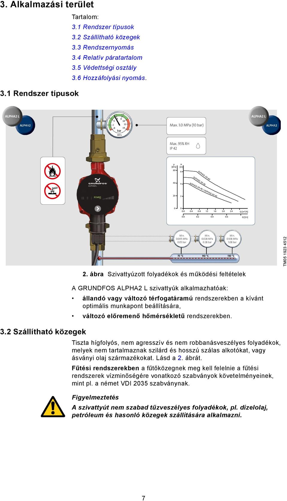 ábra Szivattyúzott folyadékok és m ködési feltételek A GRUNDFOS ALPHA2 L szivattyúk alkalmazhatóak: állandó vagy változó térfogatáramú rendszerekben a kívánt optimális munkapont beállítására, változó