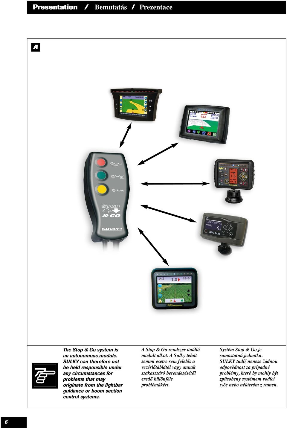 control systems. Stop & Go rendszer önálló modult alkot.