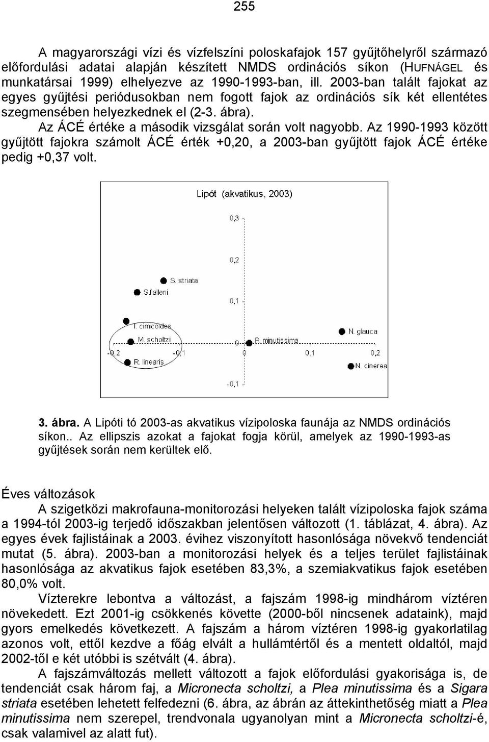 Az ÁCÉ értéke a második vizsgálat során volt nagyobb. Az 1990-1993 között gyűjtött fajokra számolt ÁCÉ érték +0,20, a 2003-ban gyűjtött fajok ÁCÉ értéke pedig +0,37 volt. 3. ábra.