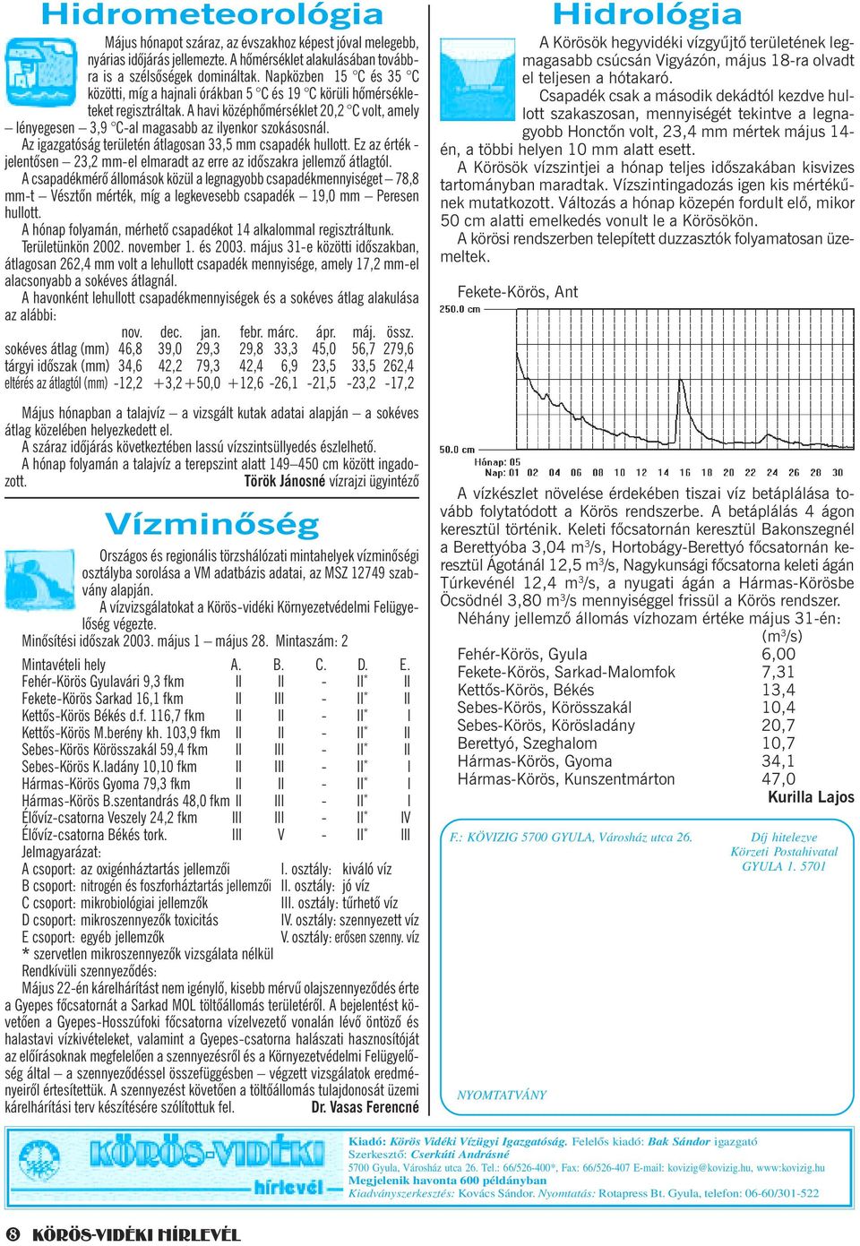 Az igazgatóság területén átlagosan 33,5 mm csapadék hullott. Ez az érték - jelentõsen 23,2 mm-el elmaradt az erre az idõszakra jellemzõ átlagtól.