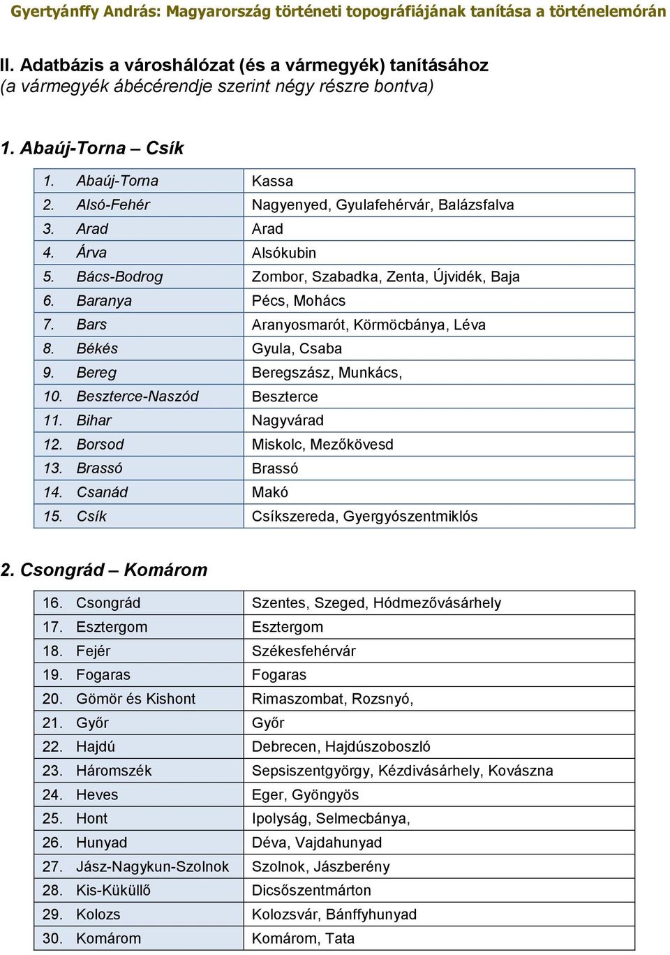 Békés Gyula, Csaba 9. Bereg Beregszász, Munkács, 10. Beszterce-Naszód Beszterce 11. Bihar Nagyvárad 12. Borsod Miskolc, Mezőkövesd 13. Brassó Brassó 14. Csanád Makó 15.