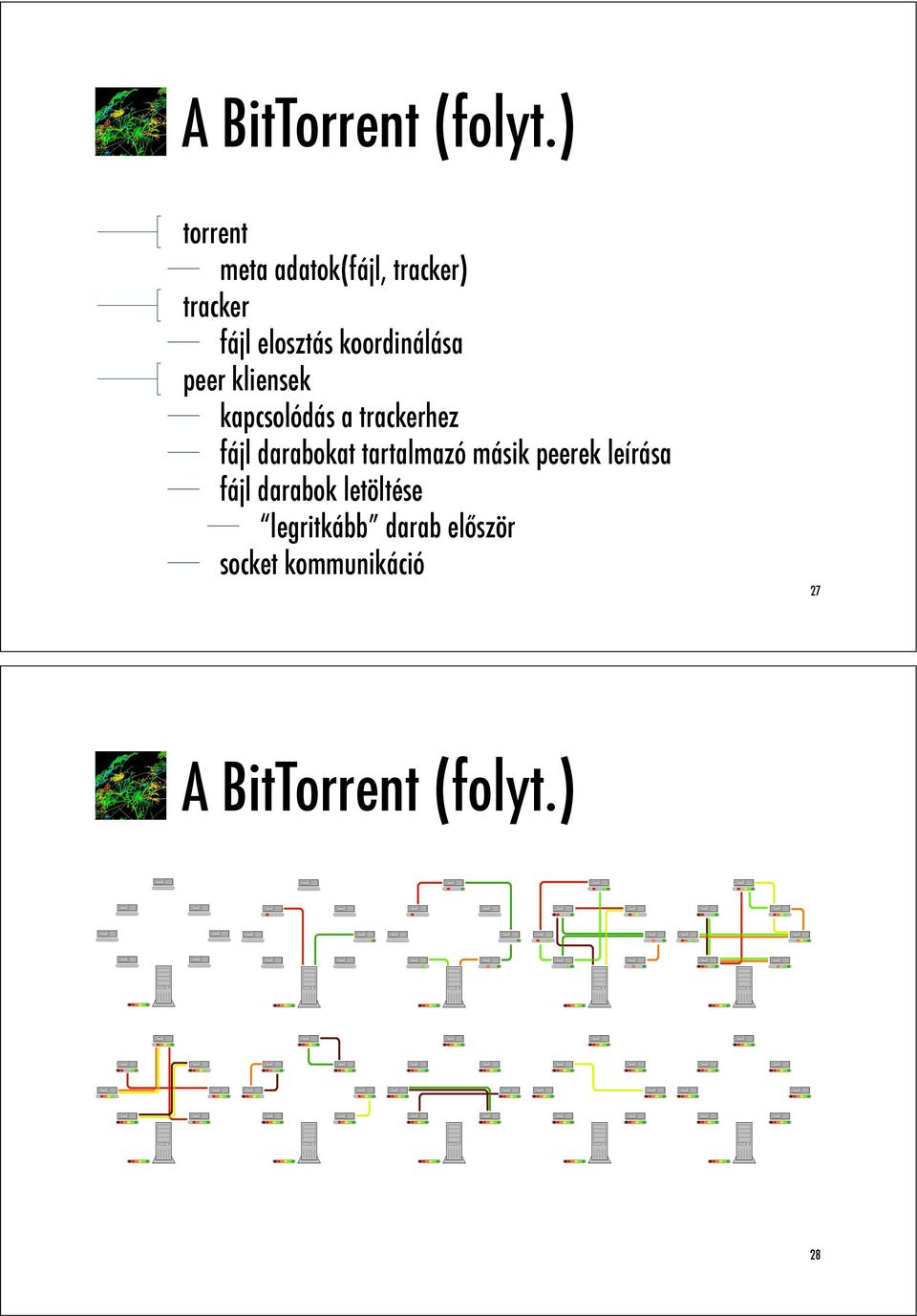 koordinálása peer kliensek kapcsolódás a trackerhez fájl darabokat