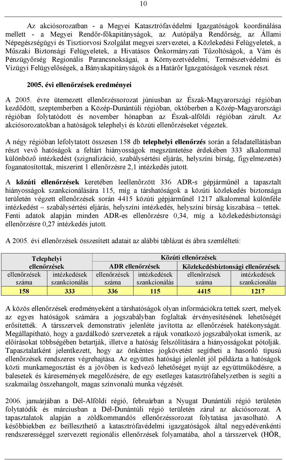 Természetvédelmi és Vízügyi Felügyelőségek, a Bányakapitányságok és a Határőr Igazgatóságok vesznek részt. 2005. évi ellenőrzések eredményei A 2005.