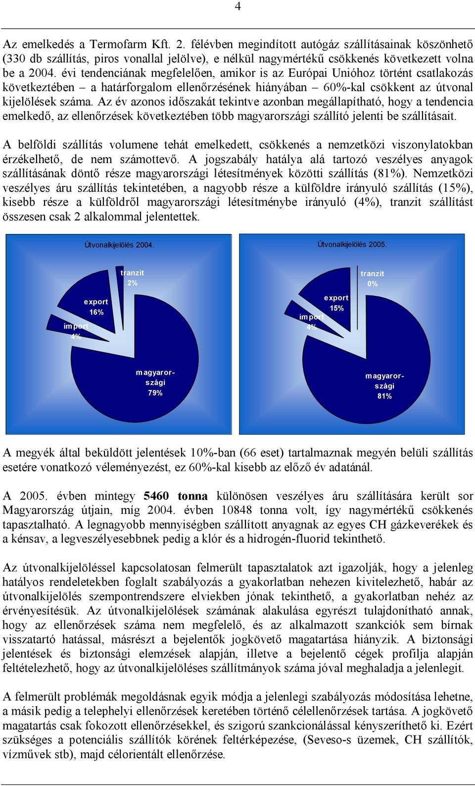 Az év azonos időszakát tekintve azonban megállapítható, hogy a tendencia emelkedő, az ellenőrzések következtében több magyarországi szállító jelenti be szállításait.