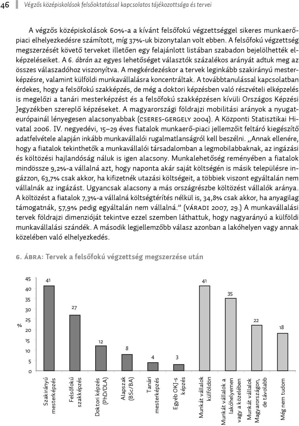 ábrán az egyes lehetőséget választók százalékos arányát adtuk meg az összes válaszadóhoz viszonyítva.