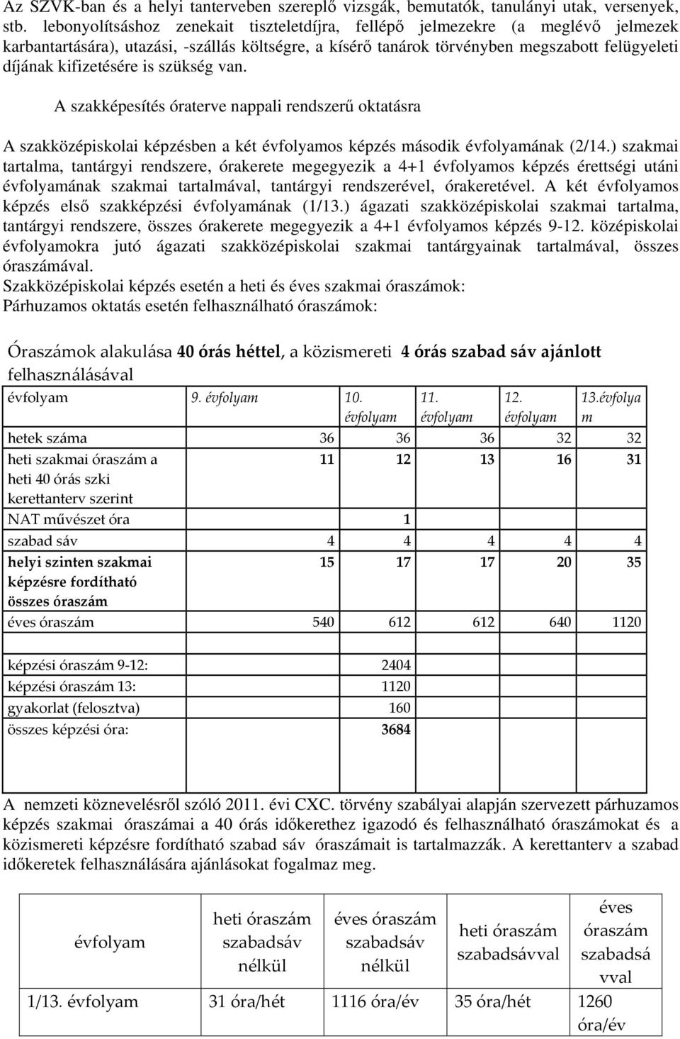 is szükség van. A szakképesítés óraterve nappali rendszerű oktatásra A szakközépiskolai képzésben a két évfolyamos képzés második évfolyamának (/.