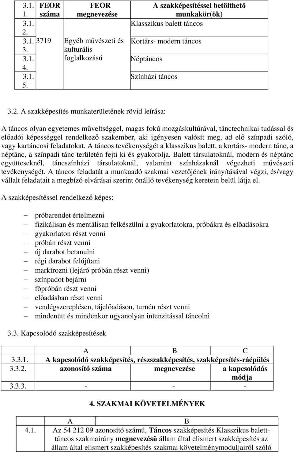 . A szakképesítés munkaterületének rövid leírása: A táncos olyan egyetemes műveltséggel, magas fokú mozgáskultúrával, tánctechnikai tudással és előadói képességgel rendelkező szakember, aki igényesen