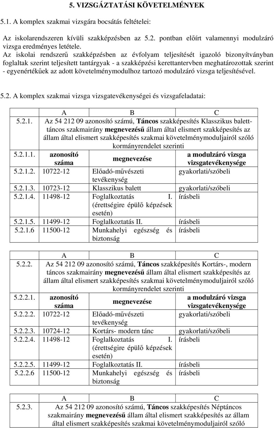 adott követelménymodulhoz tartozó modulzáró vizsga teljesítésével. 5.. A komplex szakmai vizsga vizsgatevékenységei és vizsgafeladatai: A B C 5.