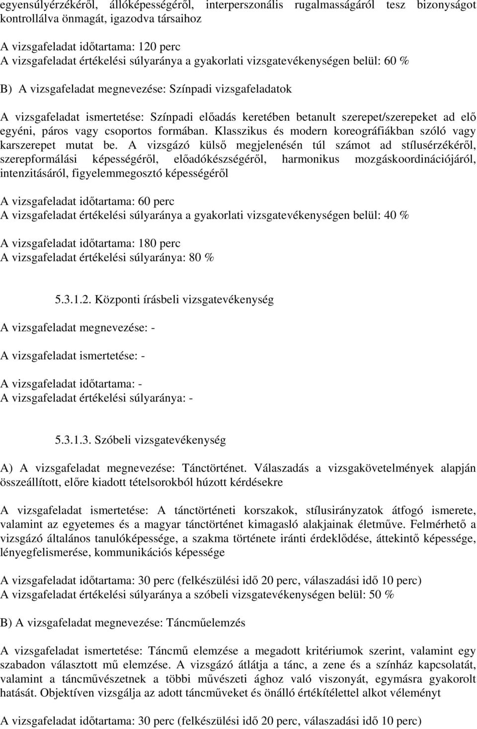 elő egyéni, páros vagy csoportos formában. Klasszikus és modern koreográfiákban szóló vagy karszerepet mutat be.