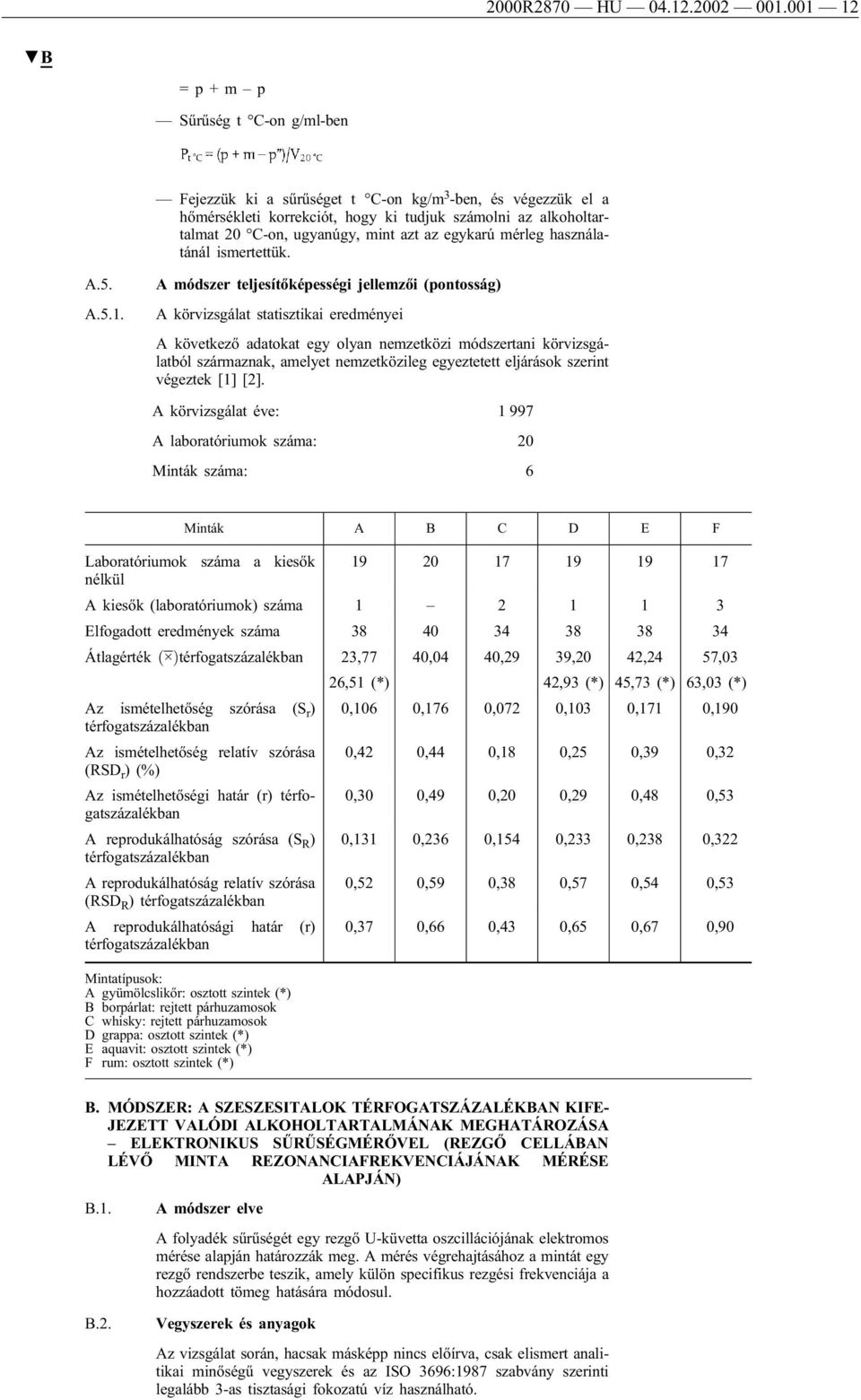 egykarú mérleg használatánál ismertettük. A.5. A.5.1.