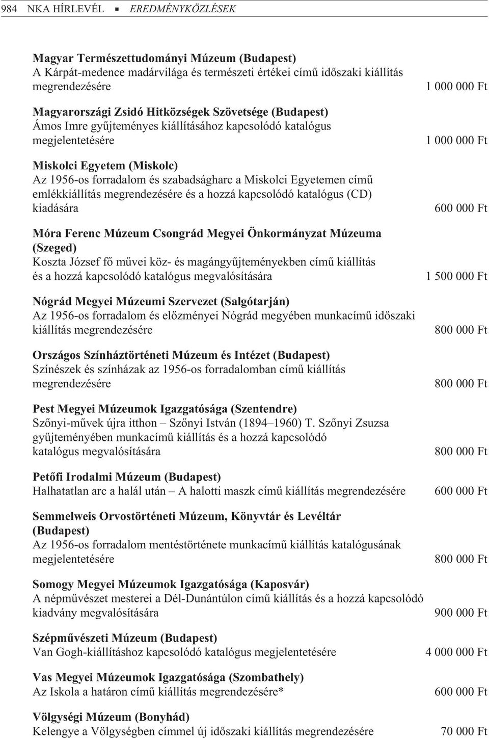 megrendezésére és a hozzá kapcsolódó katalógus (CD) kiadására Móra Ferenc Múzeum Csongrád Megyei Önkormányzat Múzeuma (Szeged) Koszta József fõ mûvei köz- és magángyûjteményekben címû kiállítás és a