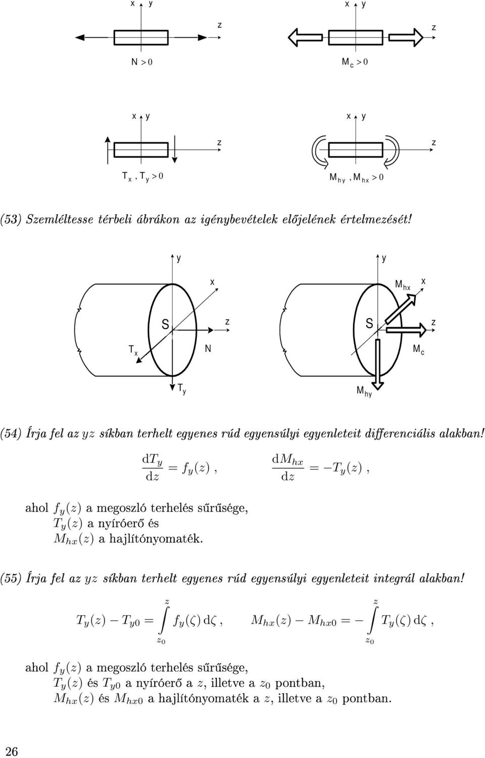 dt d = f (), ahol f () a megosló tehelés s sége, T () a níóe és M h () a hajlítónomaték.