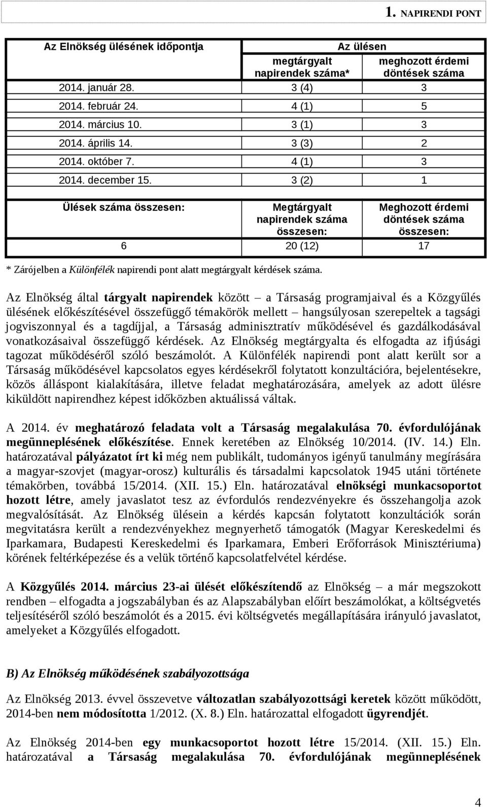 3 (2) 1 Ülések száma összesen: Megtárgyalt napirendek száma összesen: Meghozott érdemi döntések száma összesen: 6 20 (12) 17 * Zárójelben a Különfélék napirendi pont alatt megtárgyalt kérdések száma.