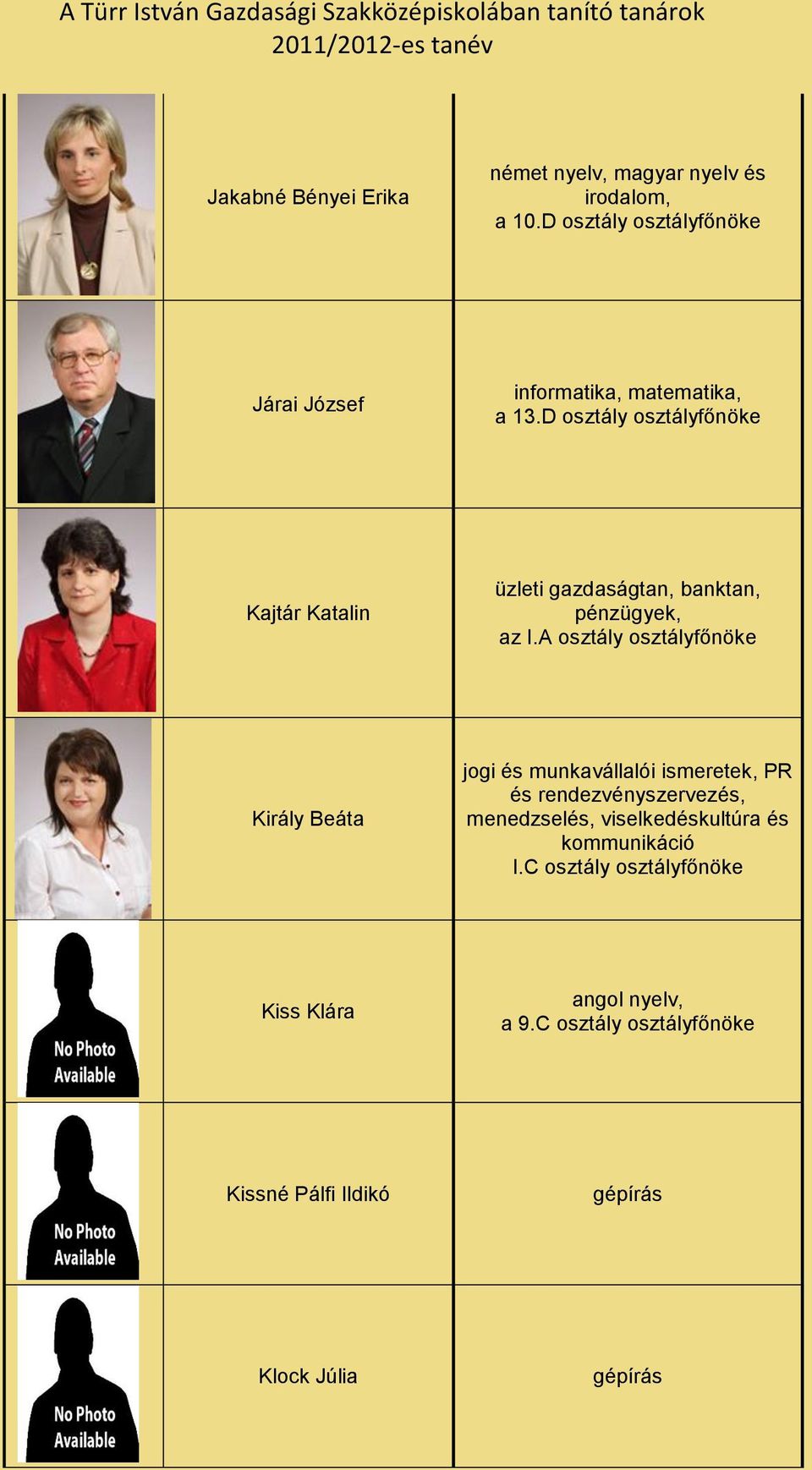 D osztály osztályfőnöke Kajtár Katalin üzleti gazdaságtan, banktan, pénzügyek, az I.