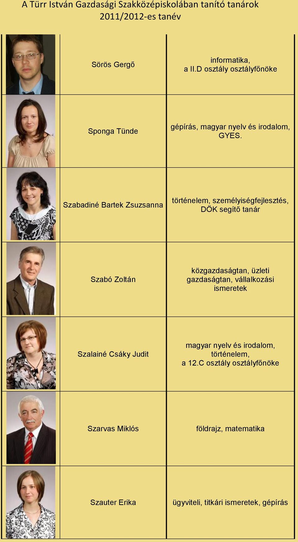 üzleti gazdaságtan, vállalkozási ismeretek Szalainé Csáky Judit magyar nyelv és irodalom, történelem, a 12.