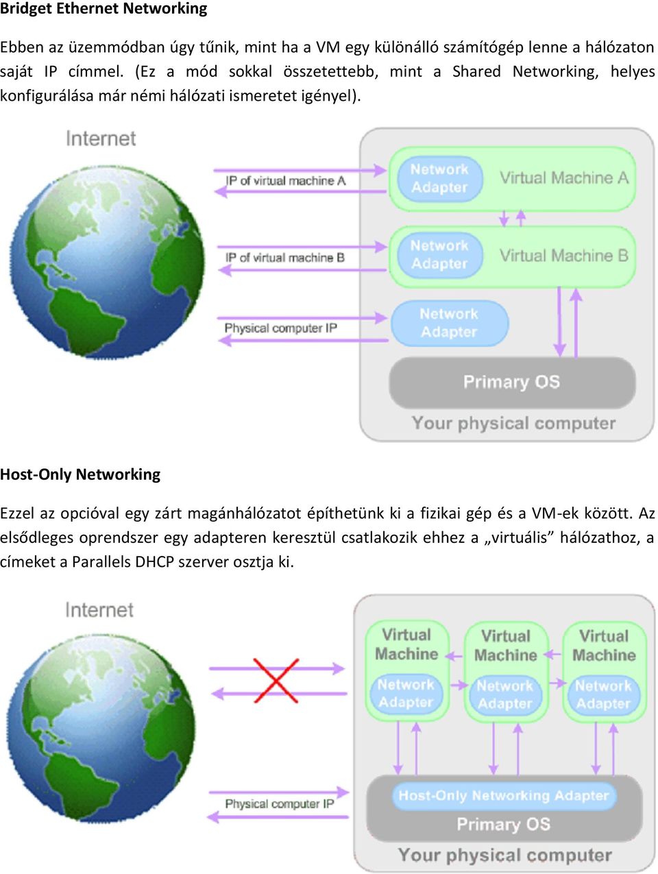 Host-Only Networking Ezzel az opcióval egy zárt magánhálózatot építhetünk ki a fizikai gép és a VM-ek között.