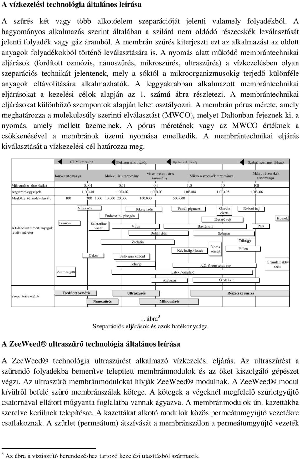 A membrán szűrés kiterjeszti ezt az alkalmazást az oldott anyagok folyadékokból történő leválasztására is.