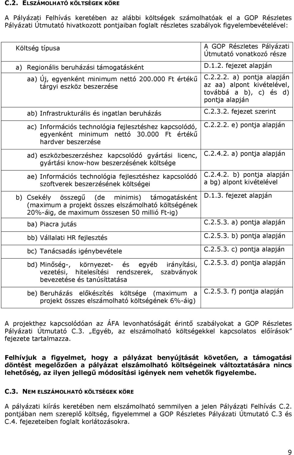 000 Ft értékű tárgyi eszköz beszerzése ab) Infrastrukturális és ingatlan beruházás ac) Információs technológia fejlesztéshez kapcsolódó, egyenként minimum nettó 30.