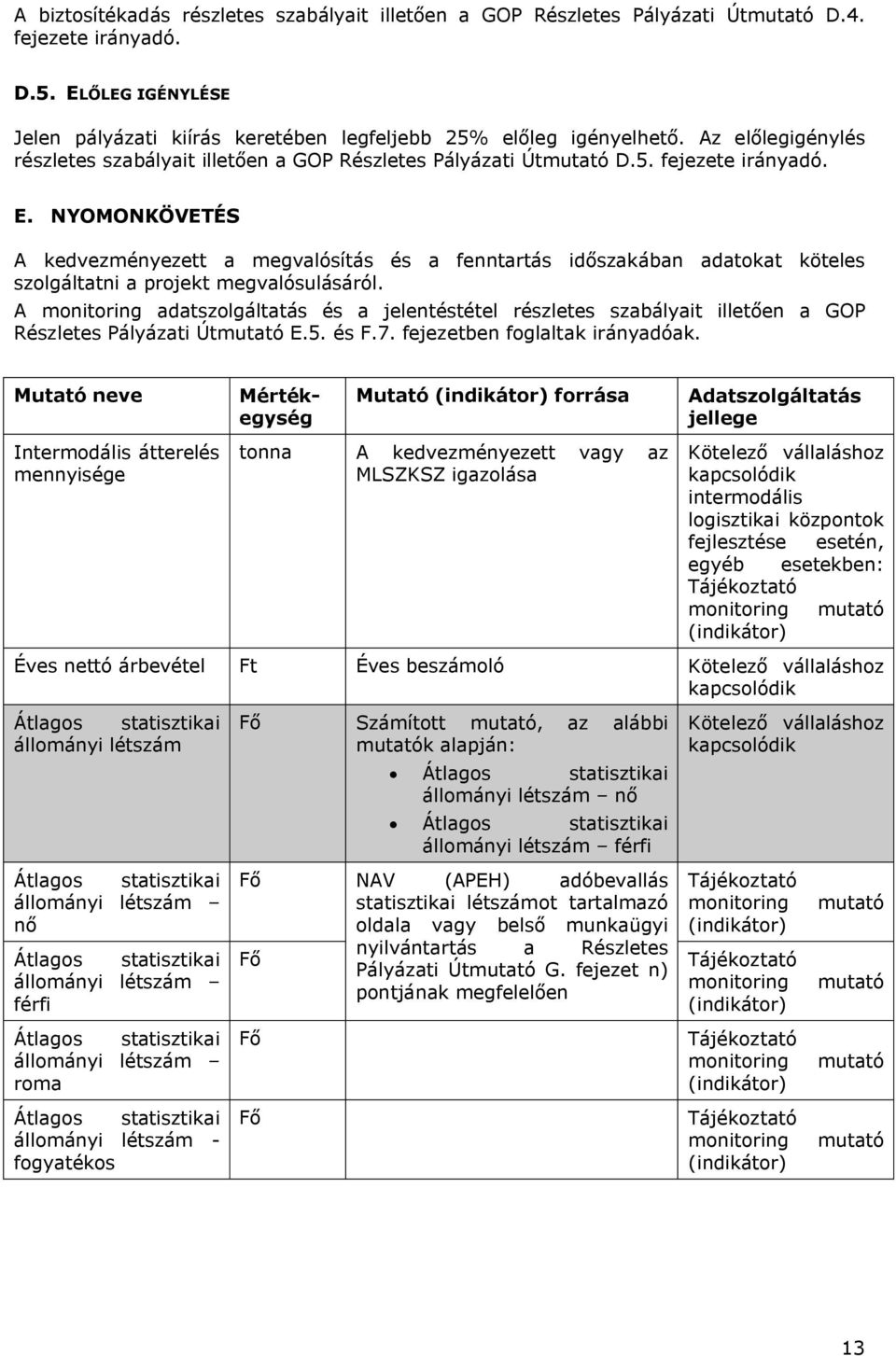 NYOMONKÖVETÉS A kedvezményezett a megvalósítás és a fenntartás időszakában adatokat köteles szolgáltatni a projekt megvalósulásáról.