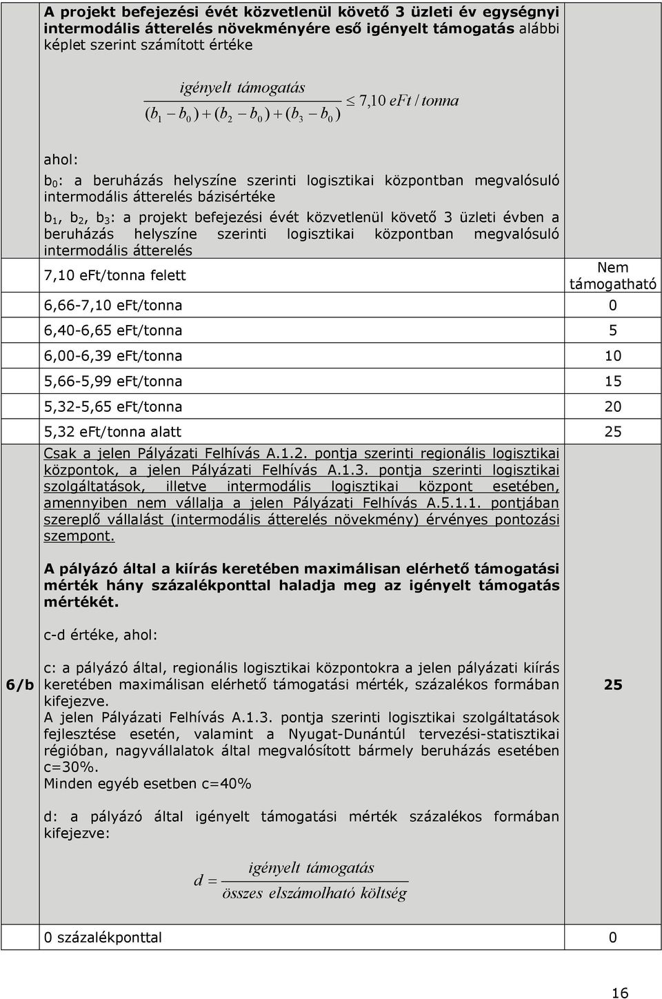 befejezési évét közvetlenül követő 3 üzleti évben a beruházás helyszíne szerinti logisztikai központban megvalósuló intermodális átterelés 7,10 eft/tonna felett Nem támogatható 6,66-7,10 eft/tonna 0