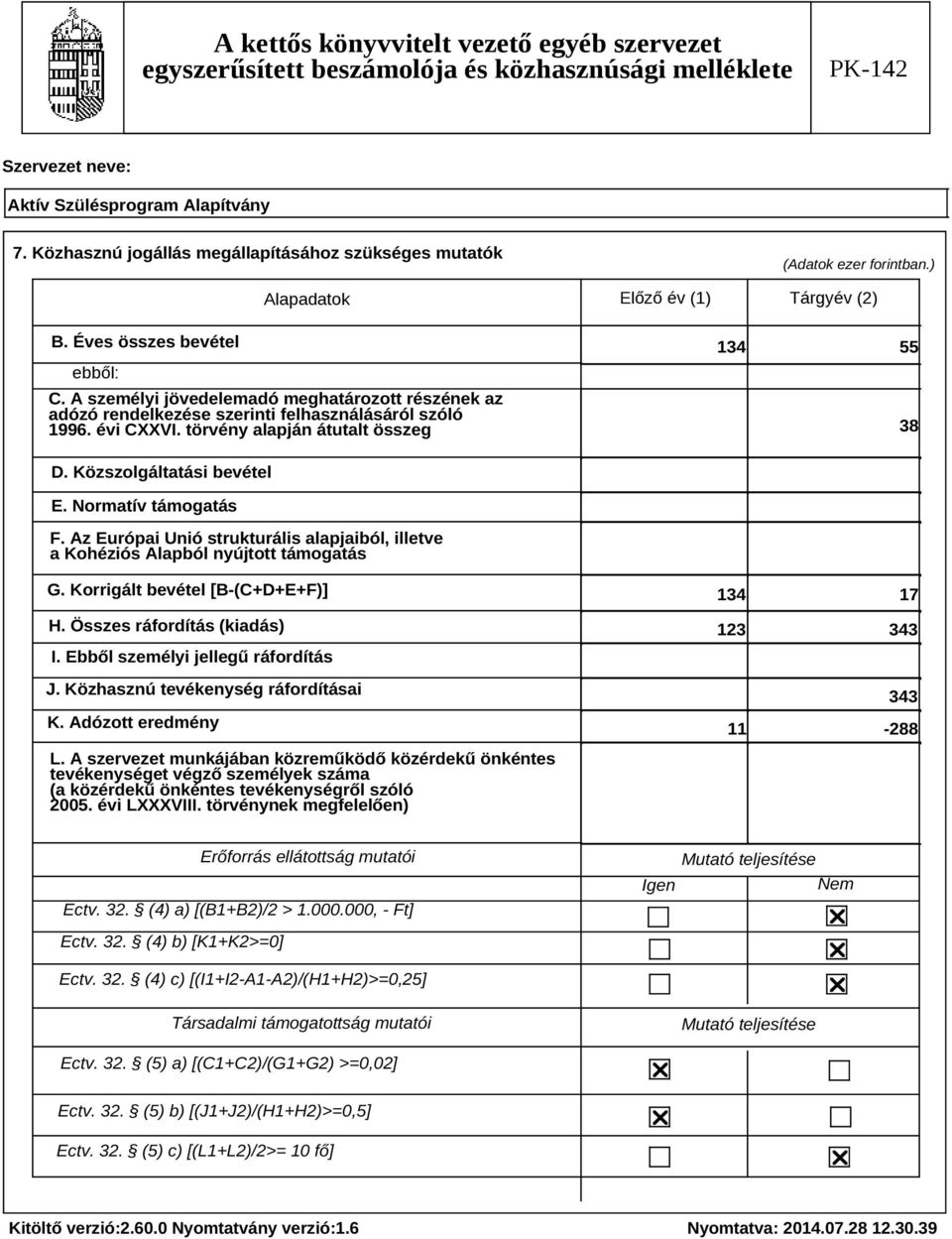 Normatív támogatás F. Az Európai Unió strukturális alapjaiból, illetve a Kohéziós Alapból nyújtott támogatás G. Korrigált bevétel [B-(C+D+E+F)] H. Összes ráfordítás (kiadás) I.