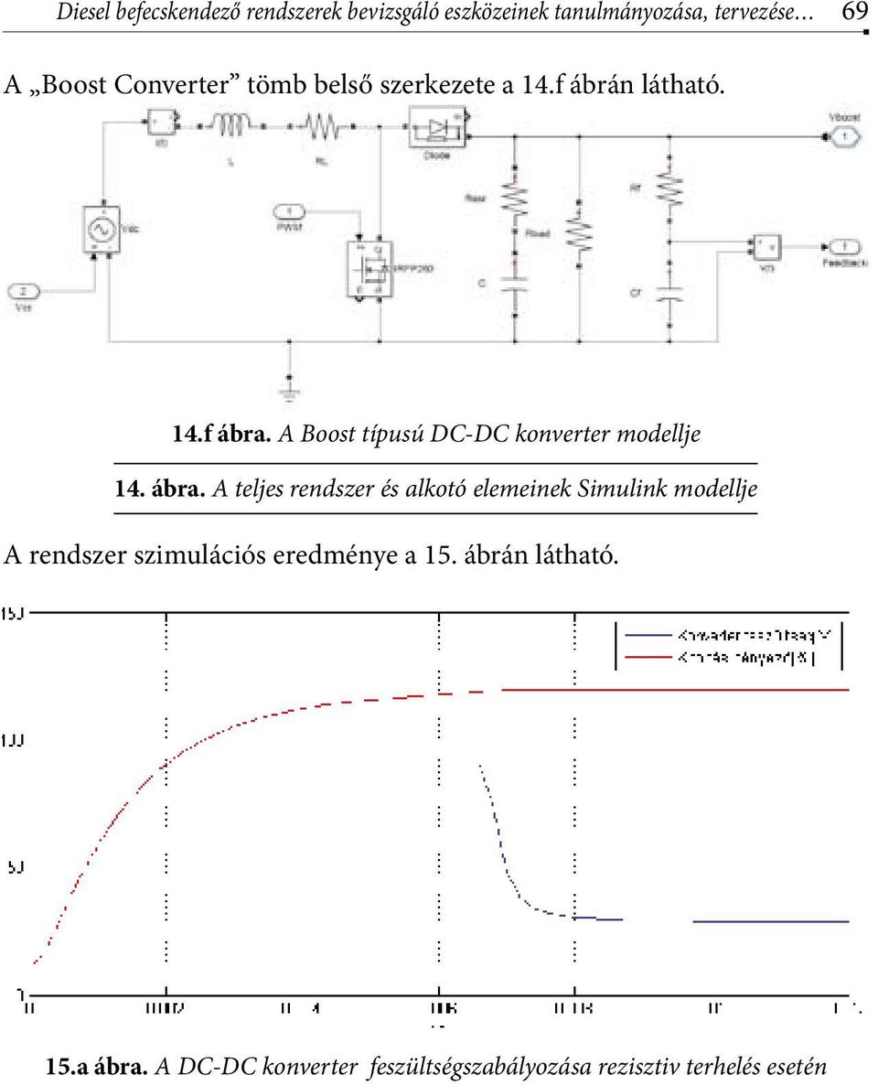 belső belső szerkezete szerkezete a 15.f a 15.f ábrán ábrán látható. látható. A Boost Converter tömb belső szerkezete a 14.f ábrán látható. 69 14.f ábra. A Boost típusú DC-DC konverter modellje 15.