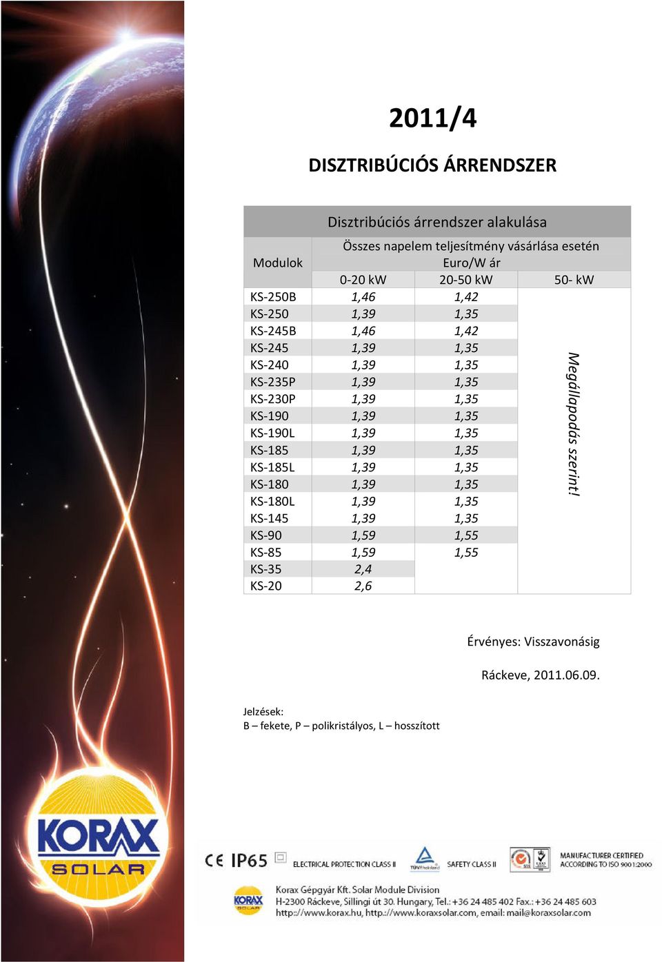 KS-190 1,39 1,35 KS-190L 1,39 1,35 KS-185 1,39 1,35 KS-185L 1,39 1,35 KS-180 1,39 1,35 KS-180L 1,39 1,35 KS-145 1,39 1,35 KS-90 1,59 1,55