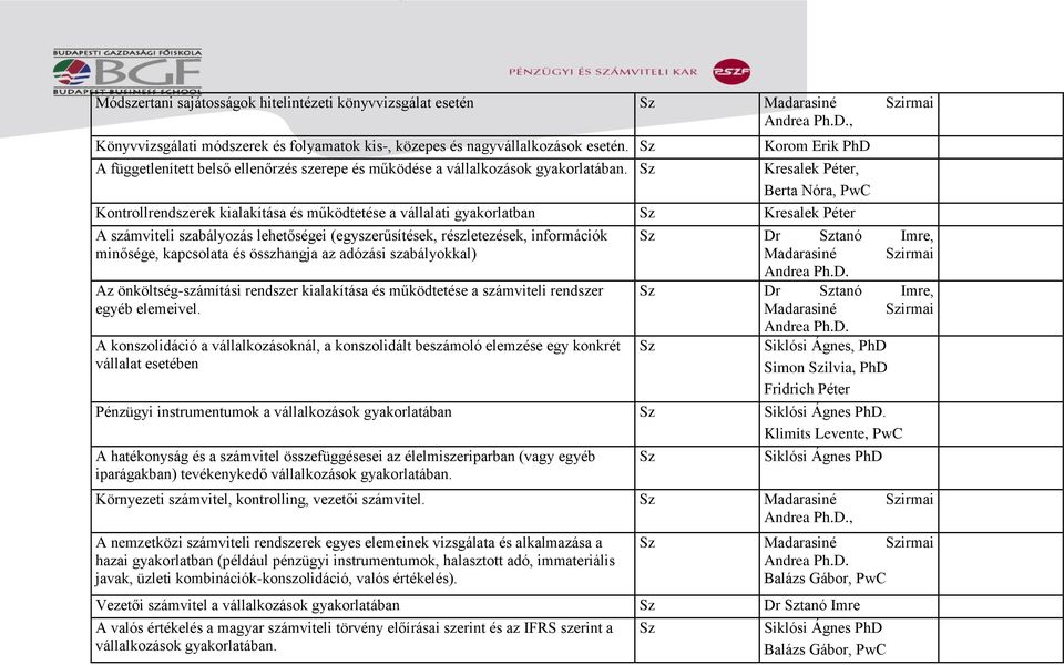 Sz Korom Erik hd Kresalek éter, Berta Nóra, wc Kontrollrendszerek kialakítása és működtetése a vállalati gyakorlatban Sz Kresalek éter A számviteli szabályozás lehetőségei (egyszerűsítések,