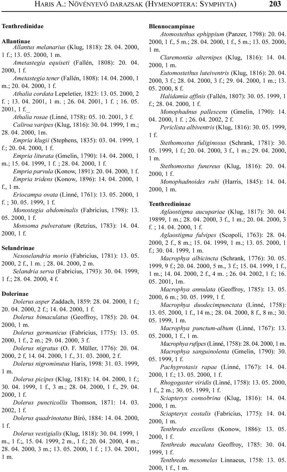 Caliroa varipes (Klug, 1816): 30. 04. 1999, ; 28. 04. 2000, 1m. Empria klugii (Stephens, 1835): 03. 04. 1999, 1 f.; 20. 04. Empria liturata (Gmelin, 1790): 14. 04. 2000, 1 m.; 15. 04. ; 28. 04. Empria parvula (Konow, 1891): 20.