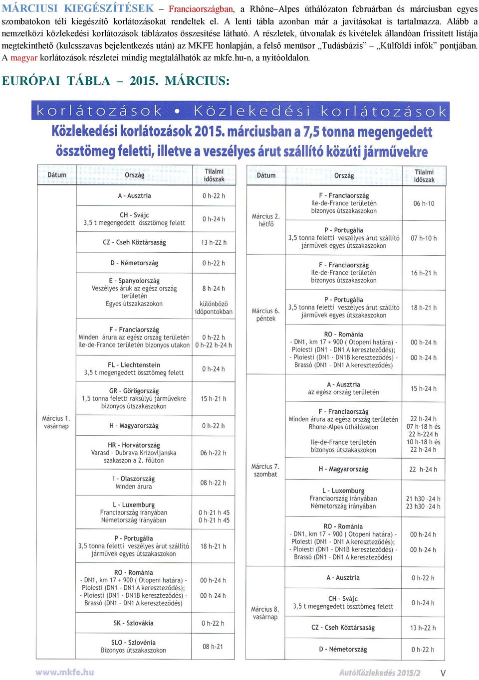 A részletek, útvonalak és kivételek állandóan frissített listája megtekinthető (kulcsszavas bejelentkezés után) az MKFE honlapján, a felső