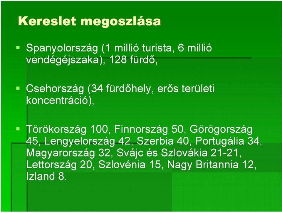 Finnország 50, Görögország 45, Lengyelország 42, Szerbia 40, Portugália 34,